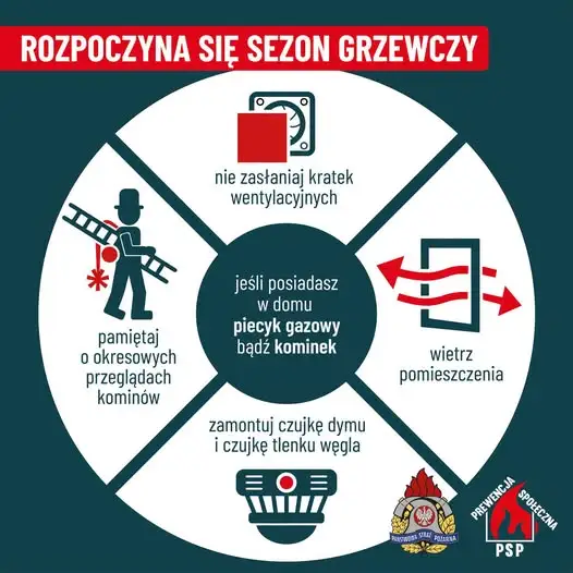 Czad i pożary – sezon grzewczy to czas wzmożonej czujności