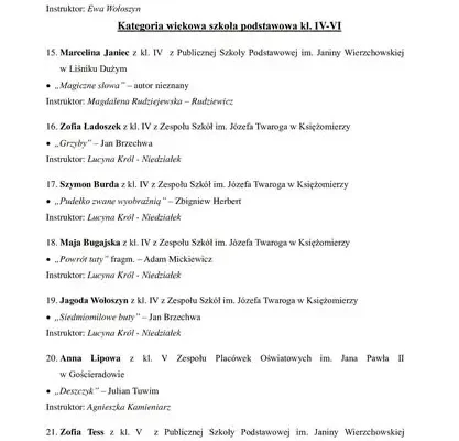 30. Jesienny Konkurs Recytatorski w Gminnym Ośrodku Kultury w Gościeradowie – lista uczestników