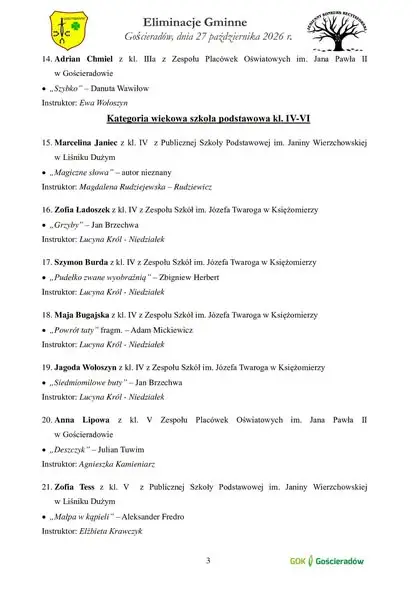 30. Jesienny Konkurs Recytatorski w Gminnym Ośrodku Kultury w Gościeradowie – lista uczestników
